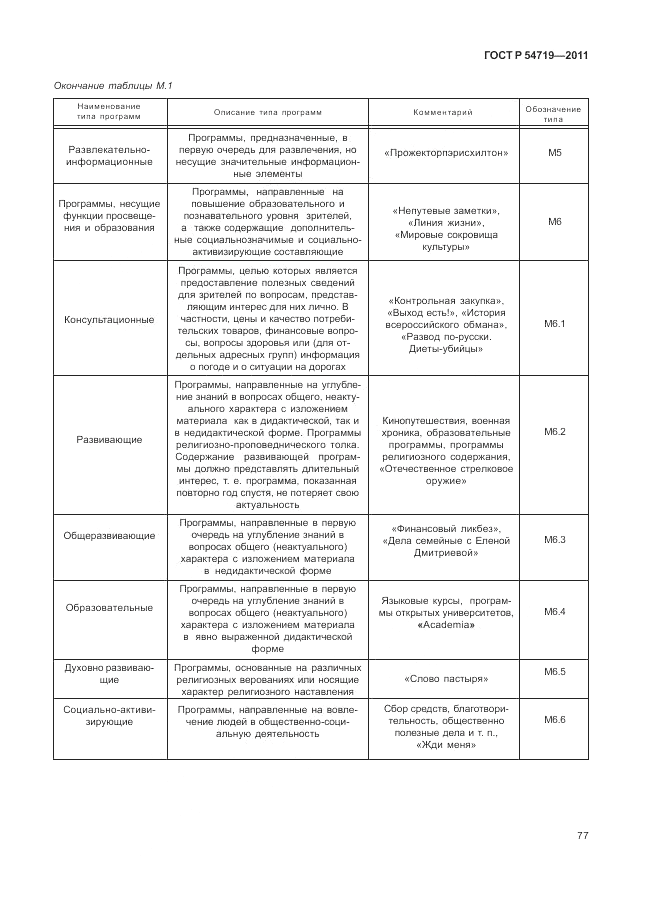 ГОСТ Р 54719-2011, страница 81