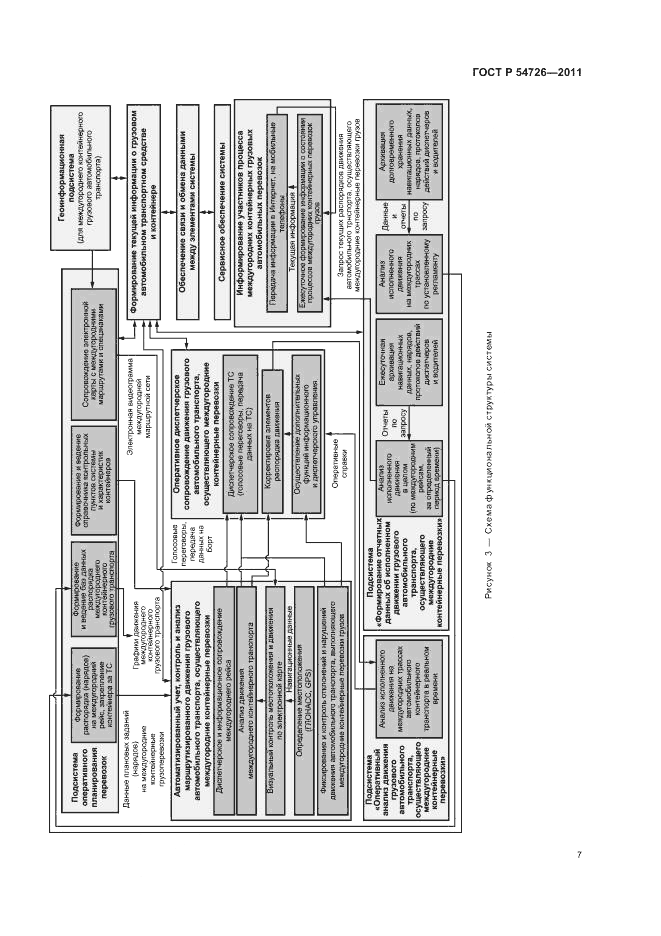 ГОСТ Р 54726-2011, страница 9