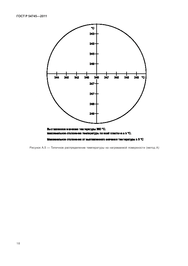 ГОСТ Р 54745-2011, страница 22