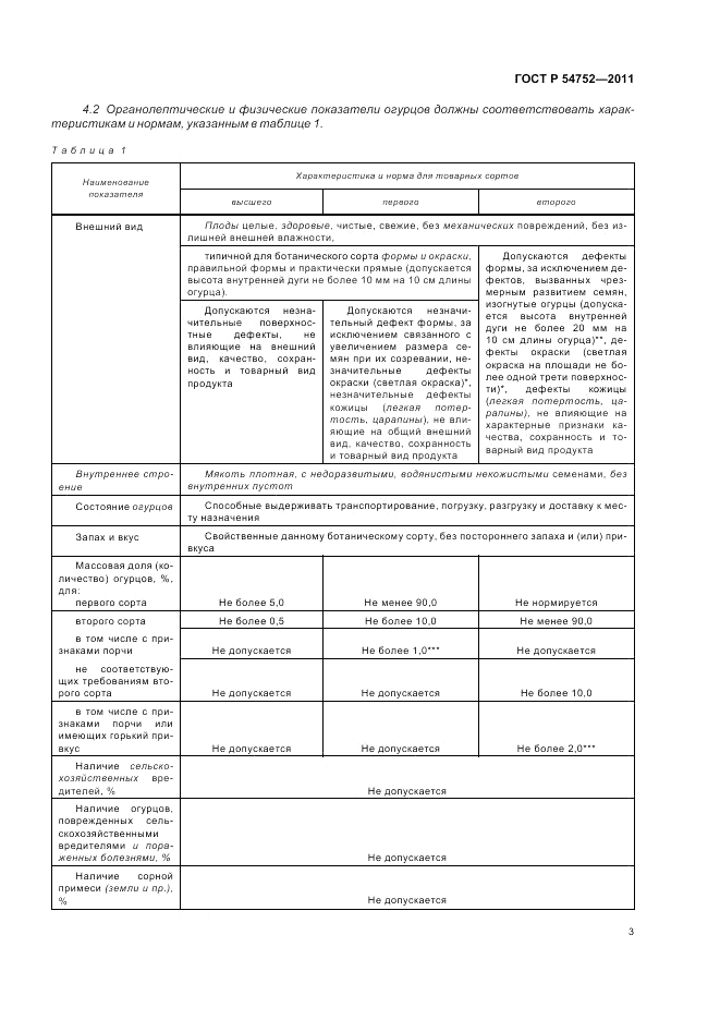 ГОСТ Р 54752-2011, страница 7