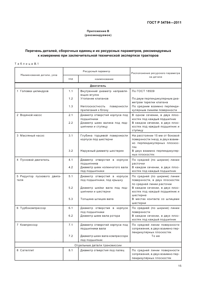 ГОСТ Р 54784-2011, страница 19