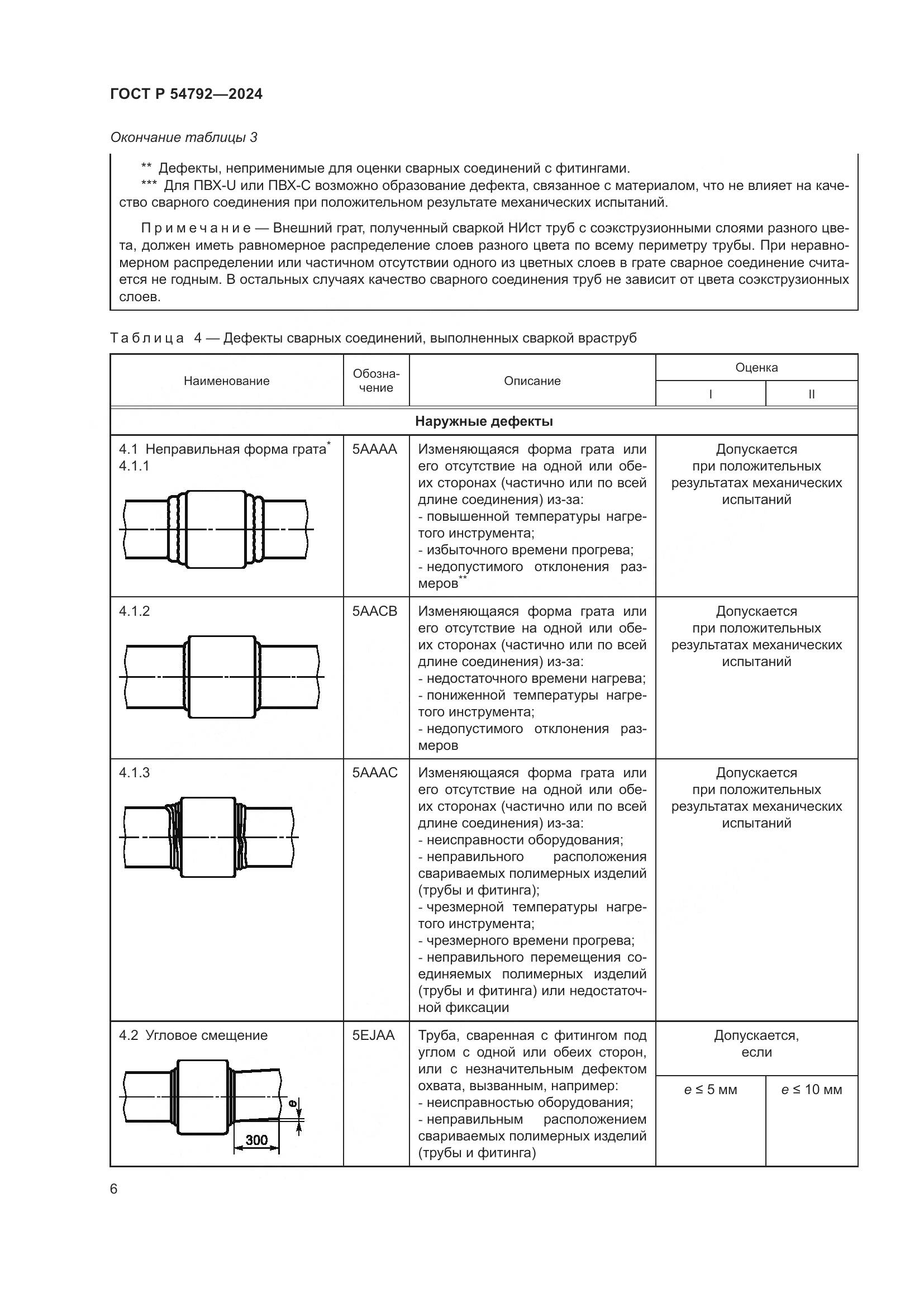 ГОСТ Р 54792-2024, страница 10