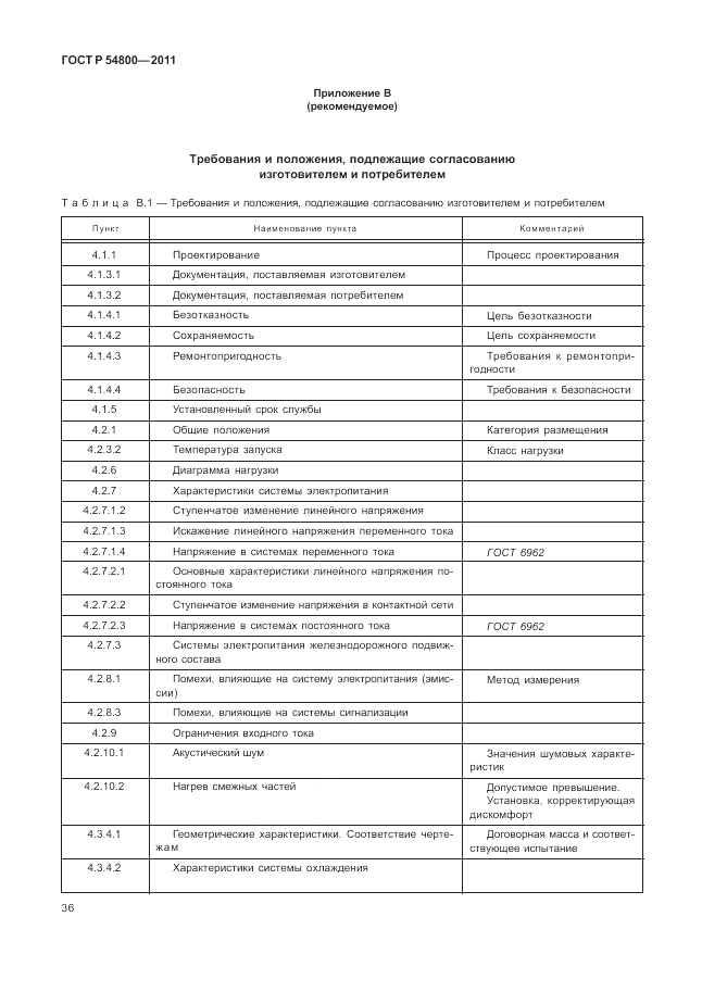 ГОСТ Р 54800-2011, страница 40