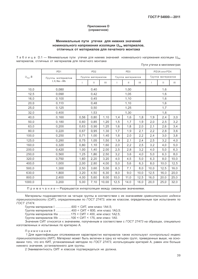 ГОСТ Р 54800-2011, страница 43