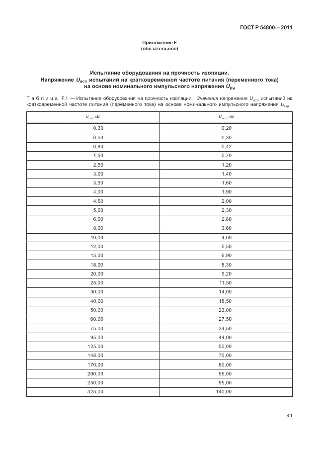 ГОСТ Р 54800-2011, страница 45