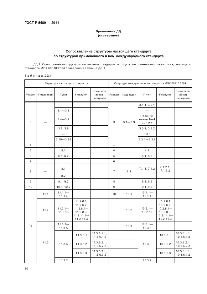 ГОСТ Р 54801-2011, страница 34