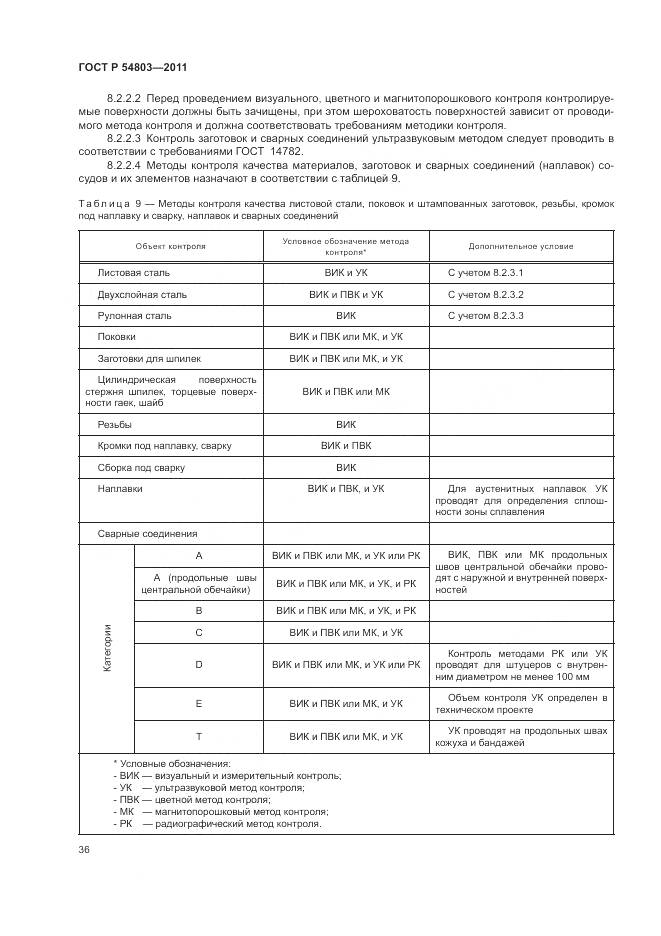 ГОСТ Р 54803-2011, страница 40