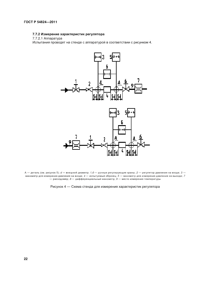 ГОСТ Р 54824-2011, страница 22
