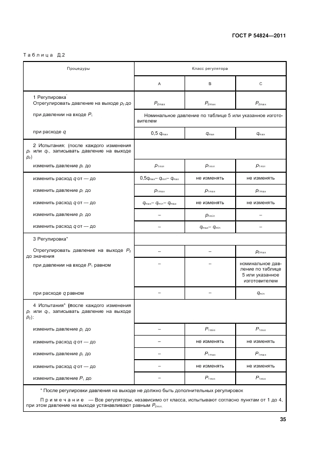 ГОСТ Р 54824-2011, страница 35