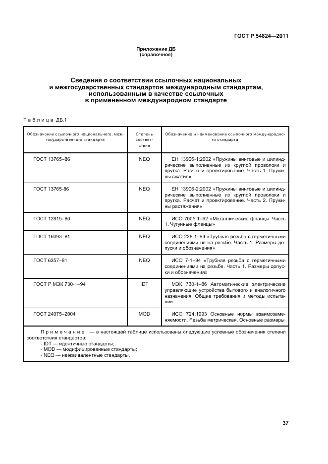 ГОСТ Р 54824-2011, страница 37