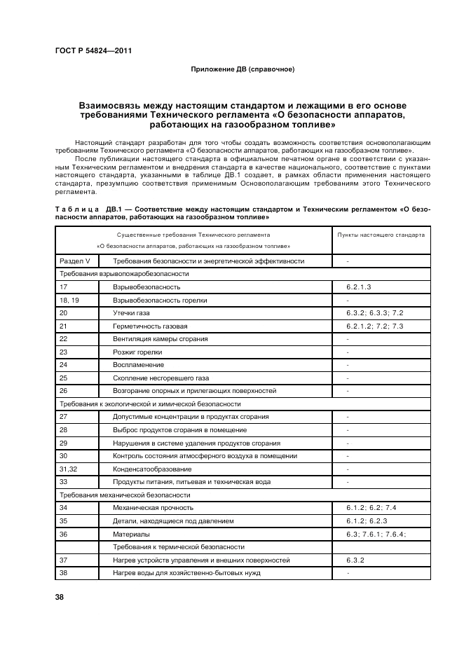 ГОСТ Р 54824-2011, страница 38