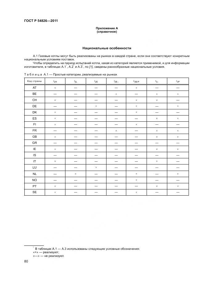 ГОСТ Р 54826-2011, страница 84