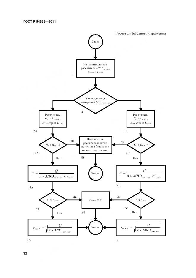 ГОСТ Р 54838-2011, страница 38