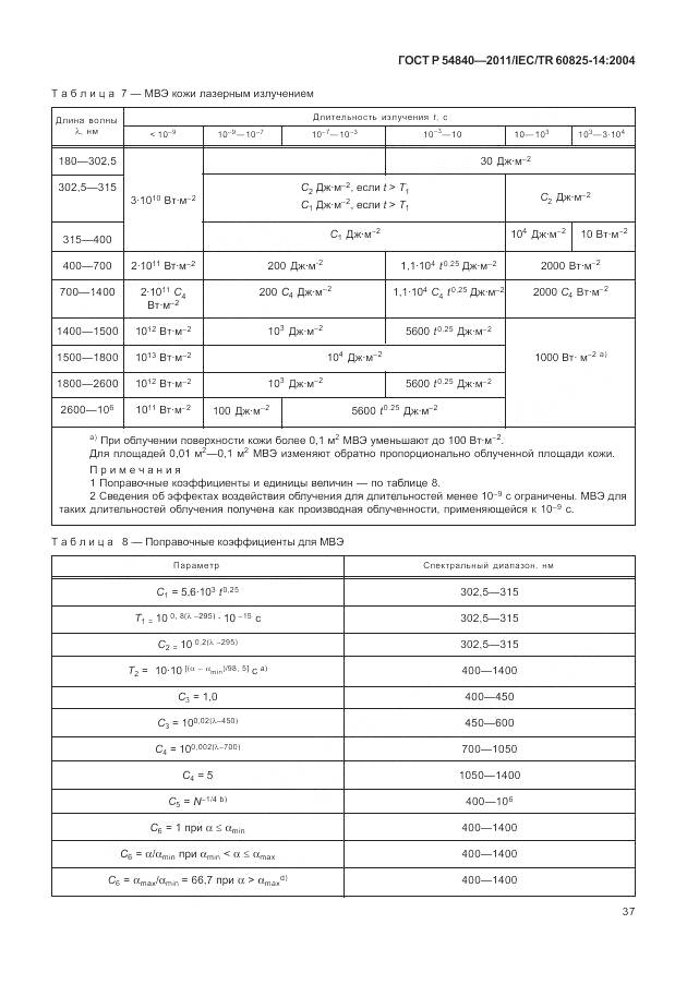 ГОСТ Р 54840-2011, страница 43