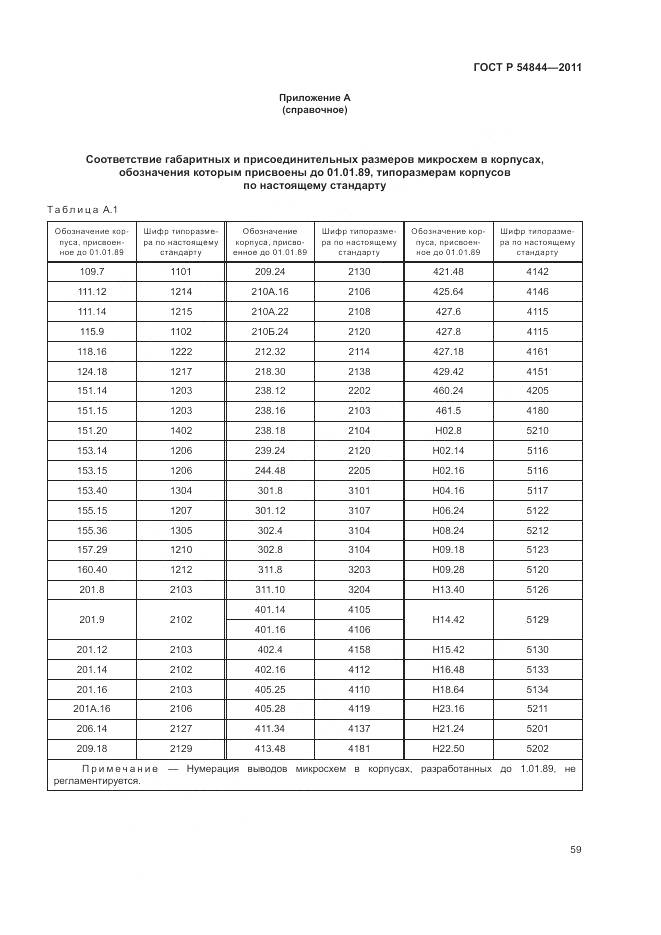 ГОСТ Р 54844-2011, страница 63