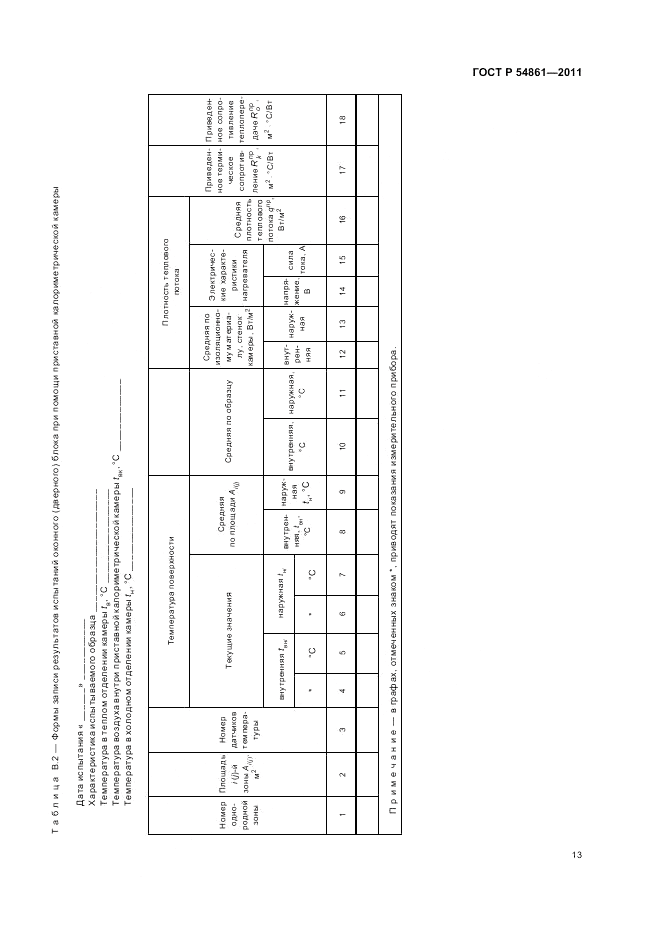 ГОСТ Р 54861-2011, страница 17
