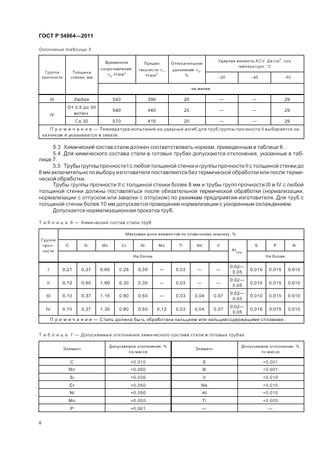 ГОСТ Р 54864-2011, страница 12