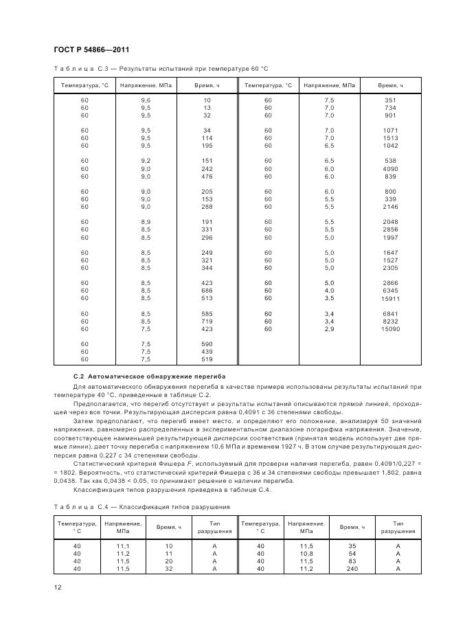 ГОСТ Р 54866-2011, страница 16
