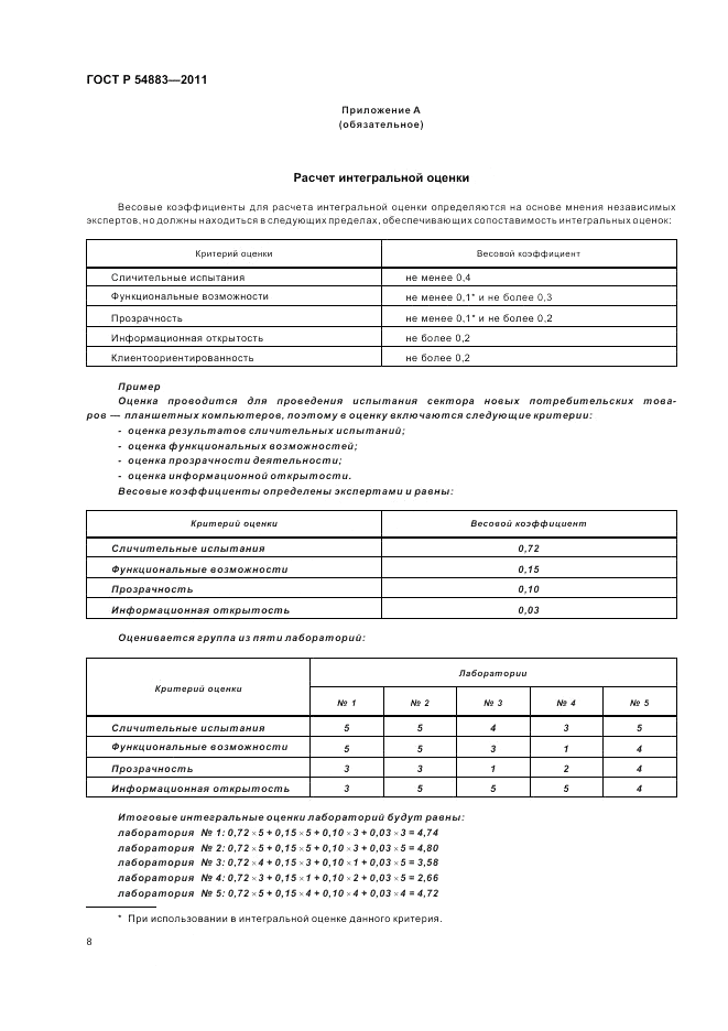 ГОСТ Р 54883-2011, страница 12