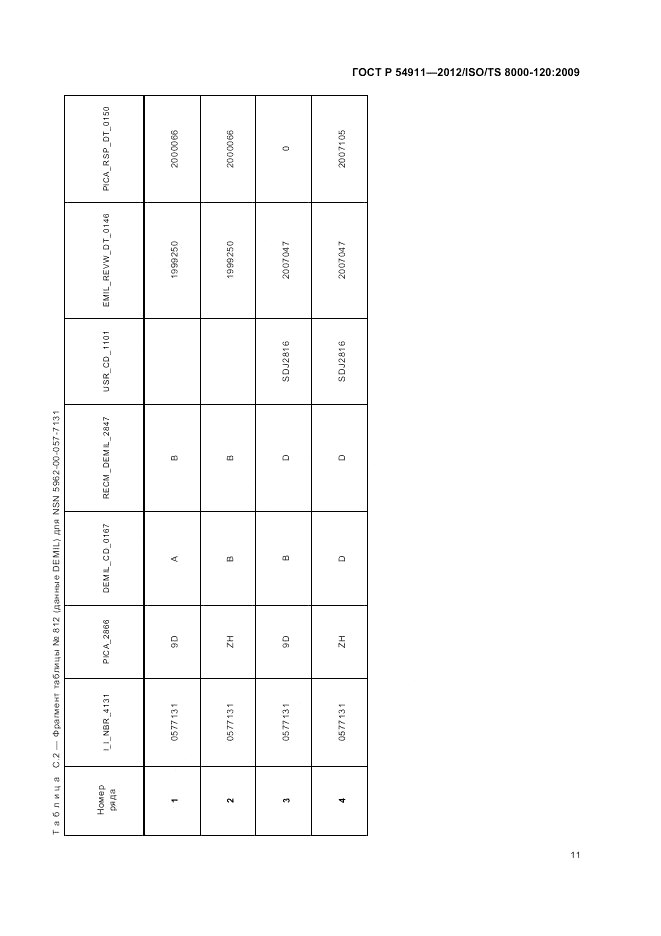 ГОСТ Р 54911-2012, страница 17