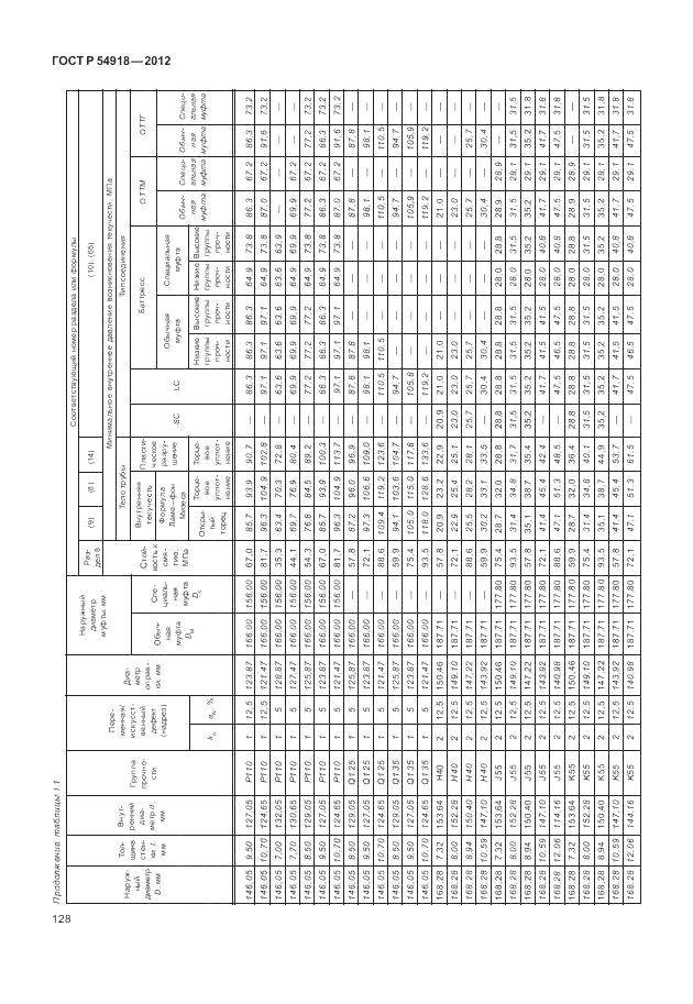 ГОСТ Р 54918-2012, страница 134