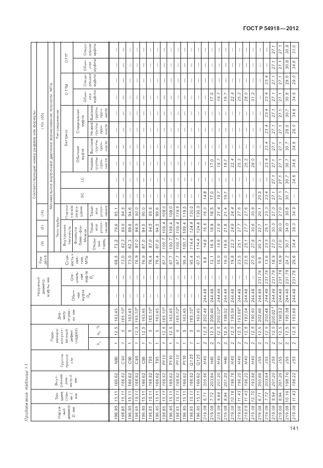 ГОСТ Р 54918-2012, страница 147