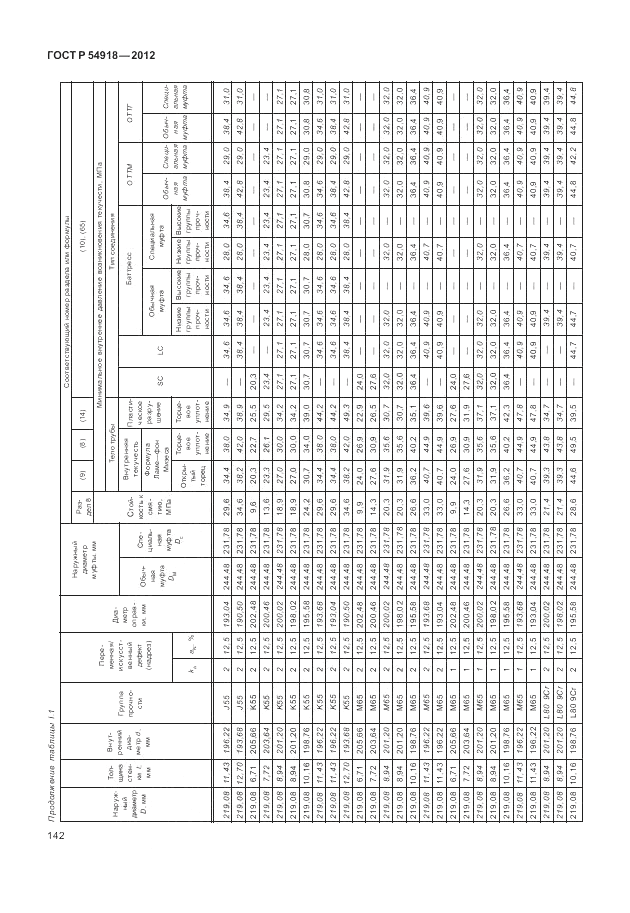 ГОСТ Р 54918-2012, страница 148