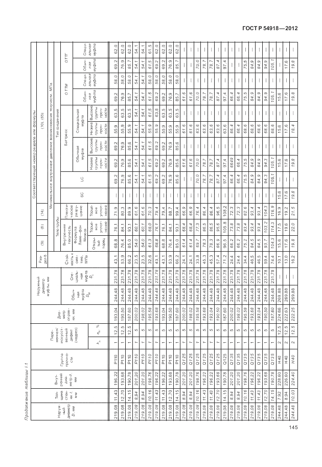 ГОСТ Р 54918-2012, страница 151