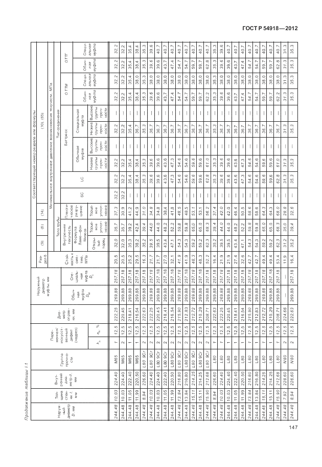 ГОСТ Р 54918-2012, страница 153