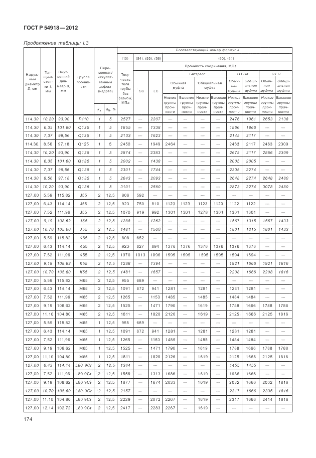 ГОСТ Р 54918-2012, страница 180