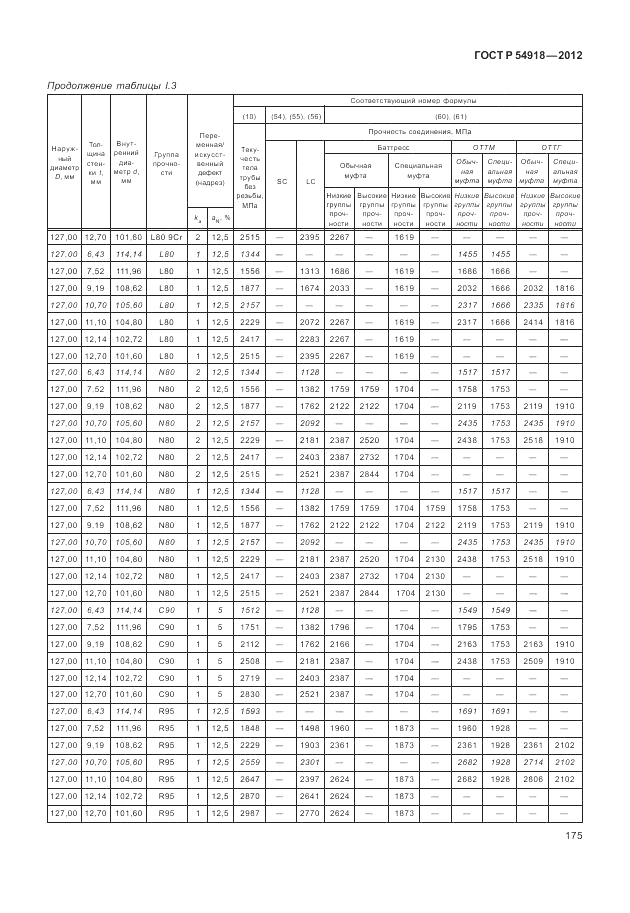 ГОСТ Р 54918-2012, страница 181