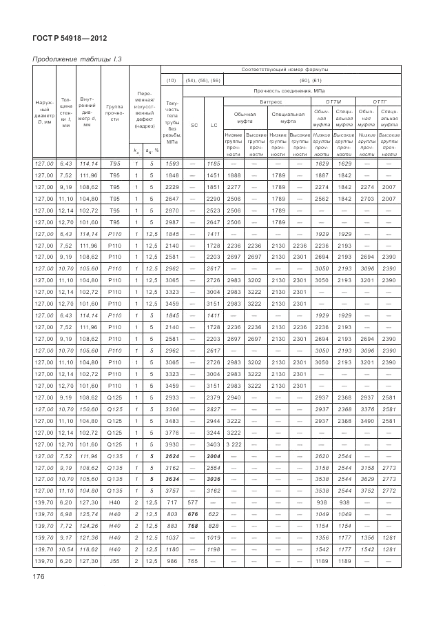 ГОСТ Р 54918-2012, страница 182