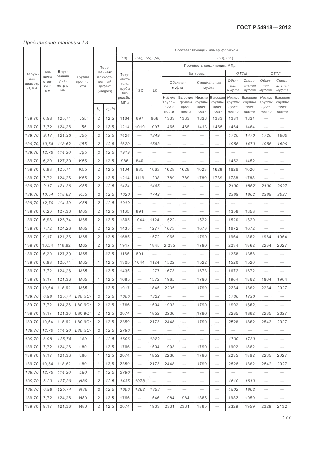 ГОСТ Р 54918-2012, страница 183