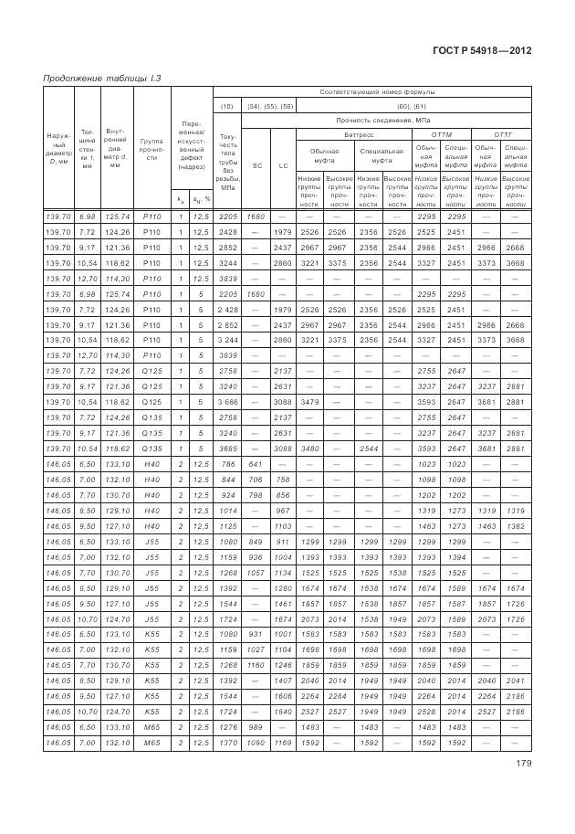 ГОСТ Р 54918-2012, страница 185