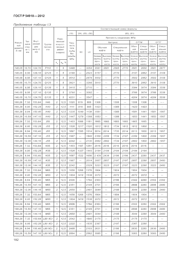 ГОСТ Р 54918-2012, страница 188