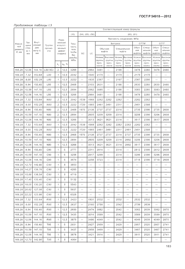 ГОСТ Р 54918-2012, страница 189