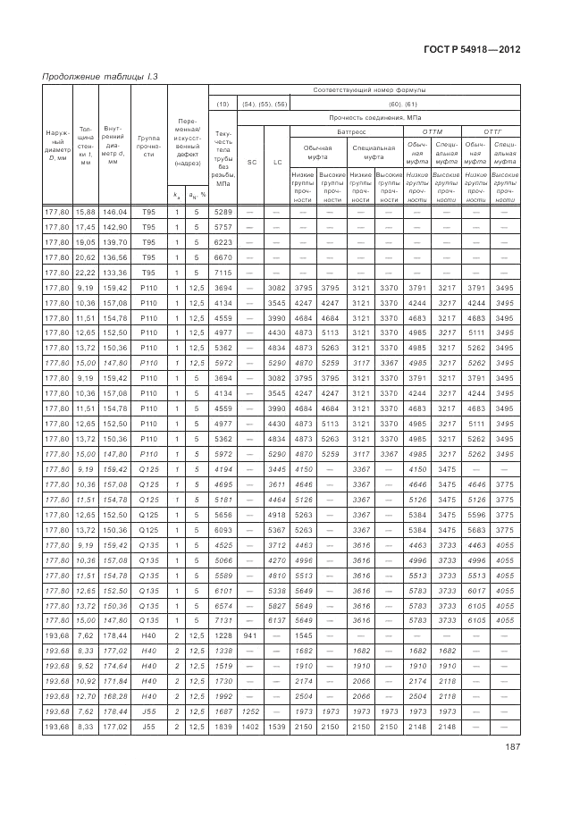 ГОСТ Р 54918-2012, страница 193