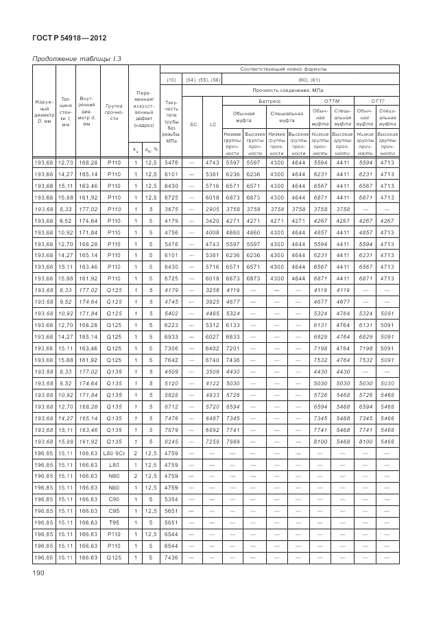 ГОСТ Р 54918-2012, страница 196