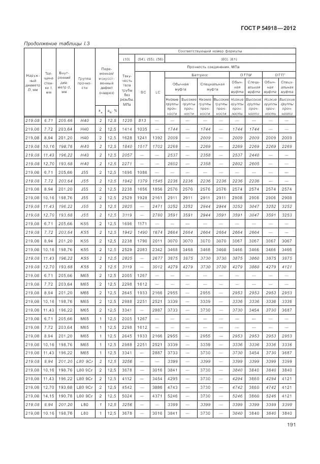 ГОСТ Р 54918-2012, страница 197