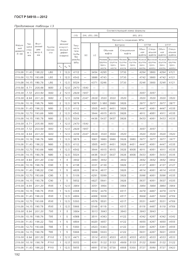 ГОСТ Р 54918-2012, страница 198