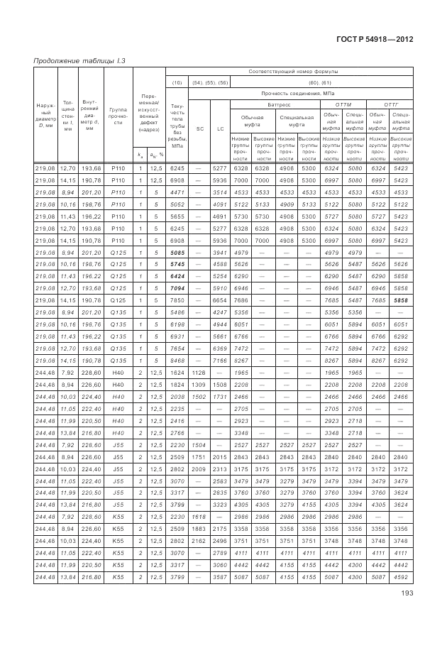 ГОСТ Р 54918-2012, страница 199