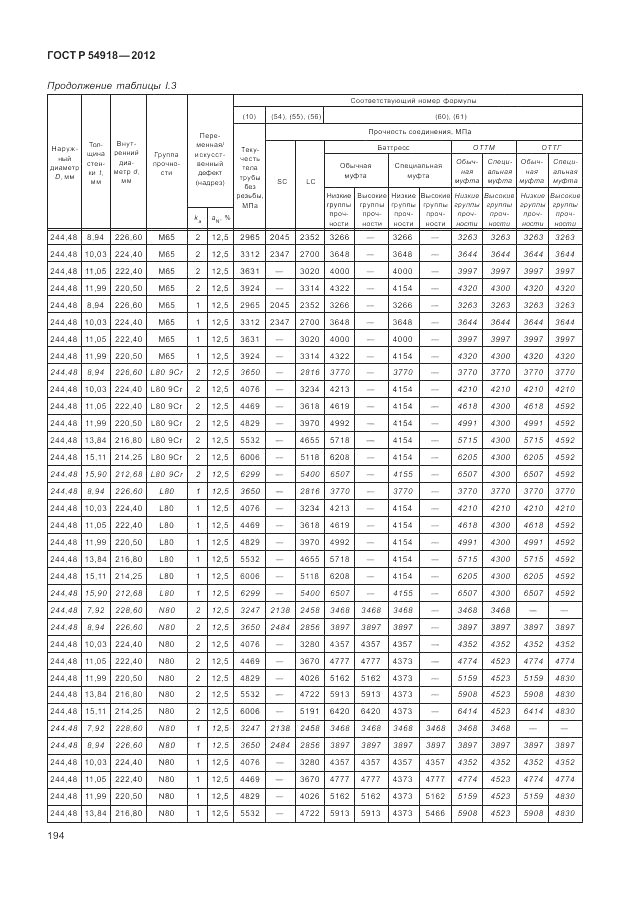 ГОСТ Р 54918-2012, страница 200