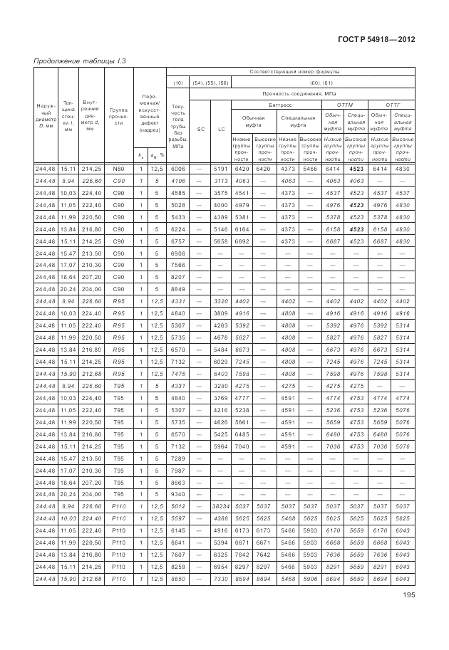 ГОСТ Р 54918-2012, страница 201