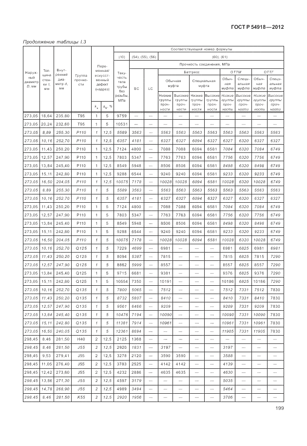 ГОСТ Р 54918-2012, страница 205