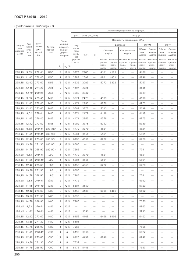 ГОСТ Р 54918-2012, страница 206