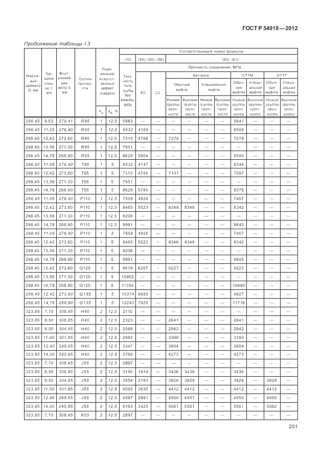 ГОСТ Р 54918-2012, страница 207