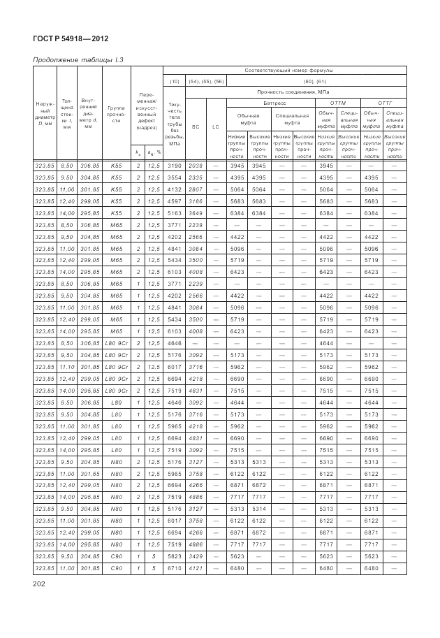 ГОСТ Р 54918-2012, страница 208