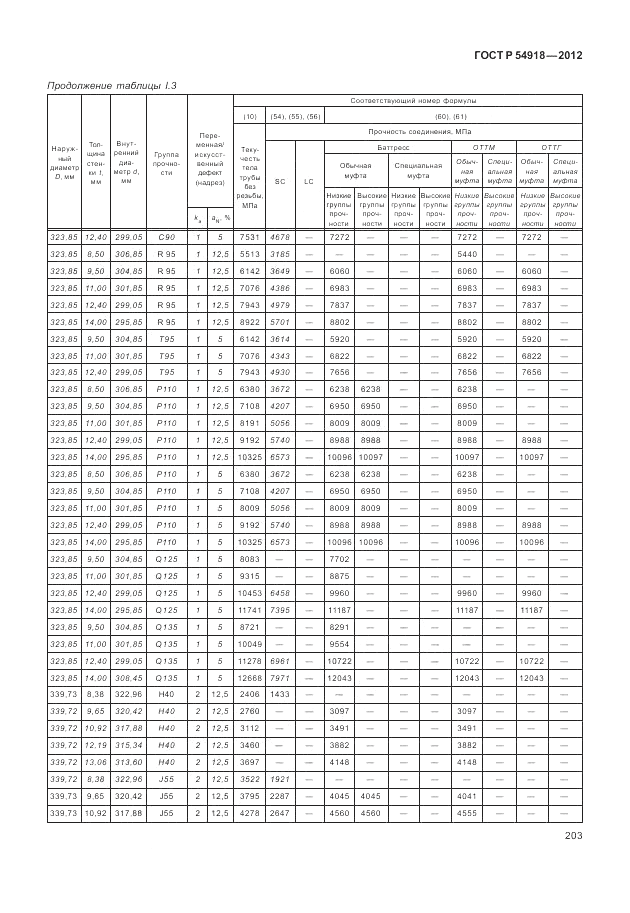 ГОСТ Р 54918-2012, страница 209