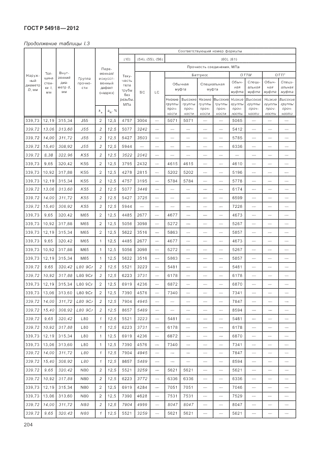 ГОСТ Р 54918-2012, страница 210