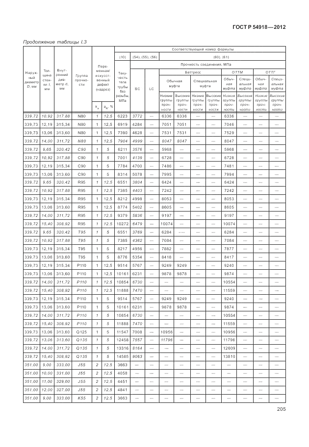 ГОСТ Р 54918-2012, страница 211